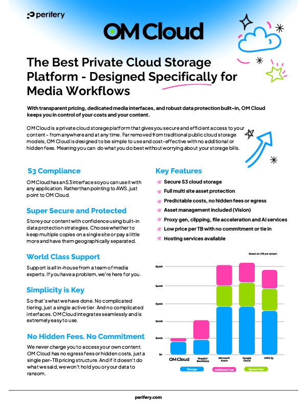 Perifery Omcloud Sb Thumb Updated