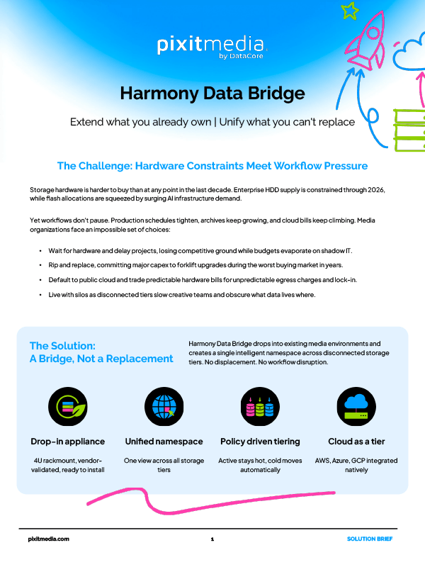 Harmony Data Bridge Sb Preview
